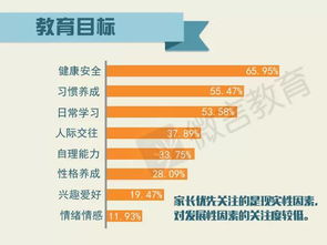 2026社交实验，100次搭讪数据揭示的5个反常识真相