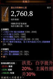 暗黑3刷装备终极指南，2026赛季大秘境速刷太古掉落率提升300%的实战秘诀