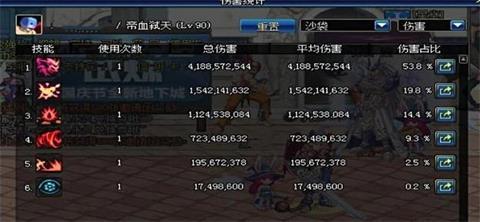 龙剑2026版本焚天党狂喜？双核技能链重构与实战秒伤最大化全攻略