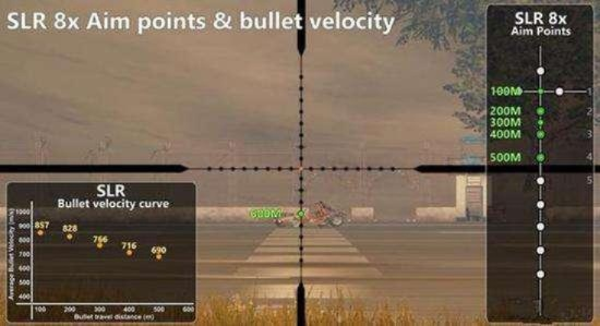 狙击手2弹道系统深度破解，风速补偿与距离测算实战