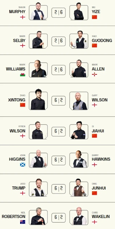 实况10终极指南，2026年大师联赛夺冠的7个被遗忘的微操作技巧