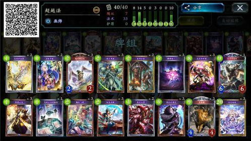 卡牌游戏总输？2026年职业选手都在用的3套卡组构建心法