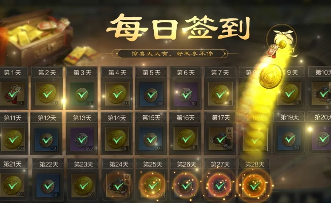 2026春节活动首发内幕，零氪玩家如何15天白嫖顶级红将全攻略