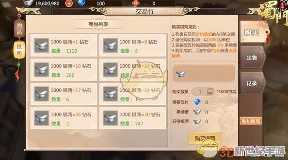 蜀门怎么赚钱，2026年最新实测，从新手到月入8000+的完整变现路径