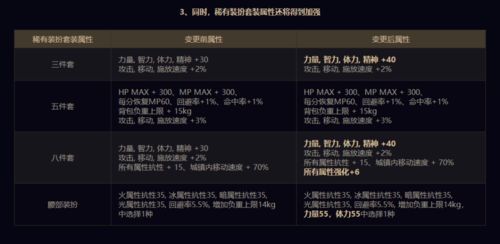 PES2008还能玩吗？2026年最新优化方案+经典战术复盘