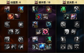 2026完美国际妖精职业深度剖析，三系优劣对比与实战选择