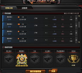 CF宝宝怎么选才最强？2026年版本答案与冷门高胜率组合