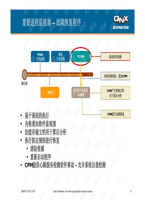 OMG地图下载的三大核心渠道与版本识别
