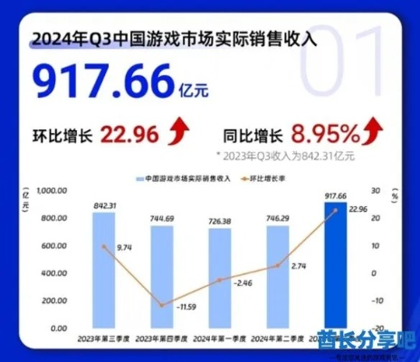 2026年17173类型游戏站还能盈利吗？实测3个月的数据真相