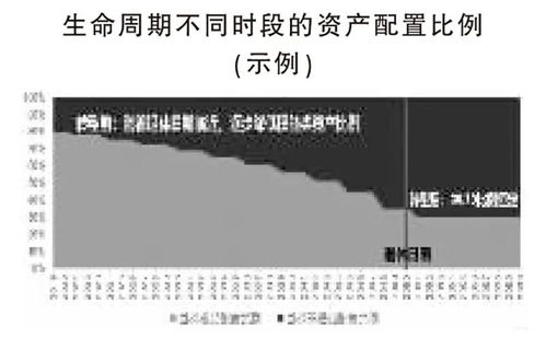 单挑与群殴的本质，不是人数差异，是思维维度战争