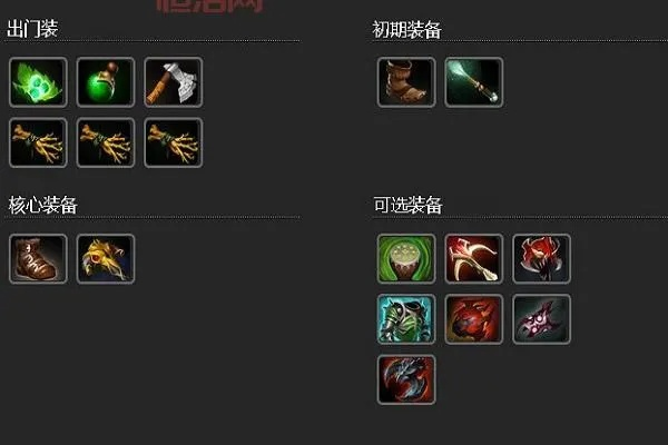 钢背兽出装dota1终极指南，2026年版本最强六神装与逆风翻盘秘诀