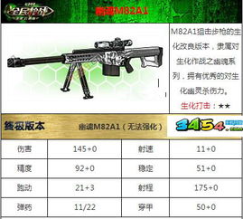 AK47野战军2026隐藏属性首曝，3个压枪技巧让穿透伤害提升40%