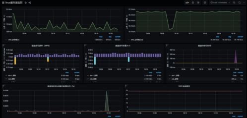 PS4死亡蓝灯还能救吗？2026年实战维修案例与成本全解析