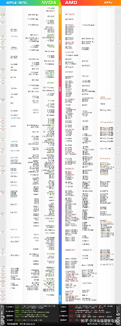 天子传奇OL2026最新职业天梯图？这份绝密分析颠覆你的认知
