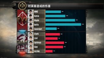 2026 MSI前瞻，GAM越南土匪打法全解析，Levi节奏掌控秘诀