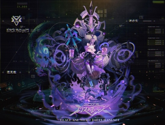 立绘类型选错=项目暴死？2026游戏美术总监的7维决策模型与实战避坑指南