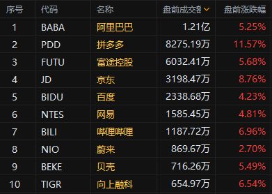 原神3.2前瞻兑换码类型全解析，国服/国际服通用码区别与失效急救方案