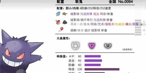 耿鬼2026终极实战密码，朱紫双打T0配招性格努力值全拆解