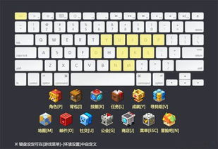 NBA 2K13按键设置中文翻译终极指南，2026年最新键位破解与实战配置方案