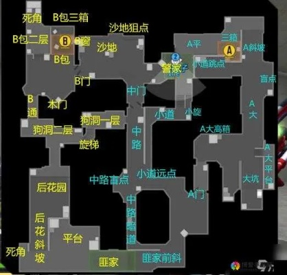 CF沙漠风暴地图怎么打？2026最新战术全解析，从新手到枪神的7个必胜法则