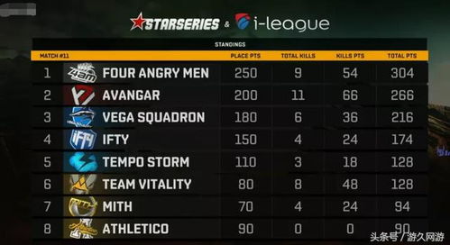 实况2013大师联赛2026年终极生存指南，7个隐藏机制让新手30场逆袭豪门