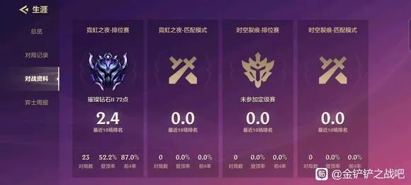 搏击风暴S3赛季，2026开服必看！从青铜到宗师的3个隐藏机制与7套T0连招