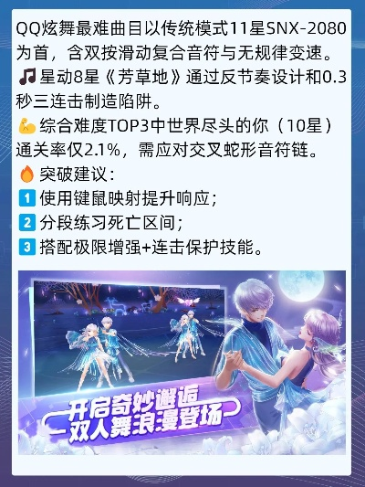 QQ炫舞新歌类型看不懂？这份2026年实战指南让你秒变大神