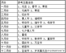 问道中秋节活动怎么玩最划算？2026最新版收益计算表曝光