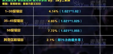 3.8版渊青宝珠位置终极指南，9个隐藏点1小时全收集路线图