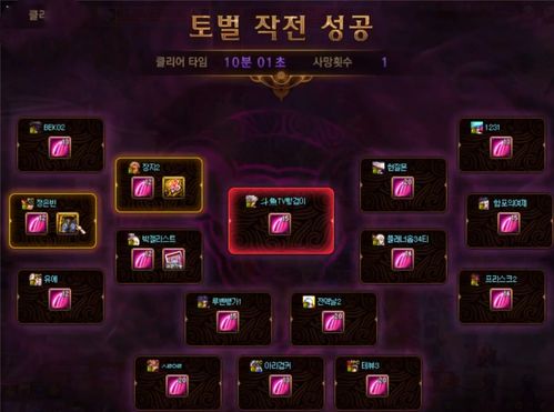 私服登陆总失败？2026最新5大类型深度剖析与解决方案