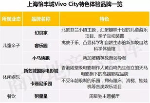 2026年最好玩的游戏类型深度解析，从多巴胺机制到心流体验的3大爆款法则