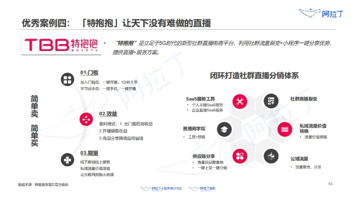 私服发布程序选型陷阱，2026年技术白皮书与黑话揭秘