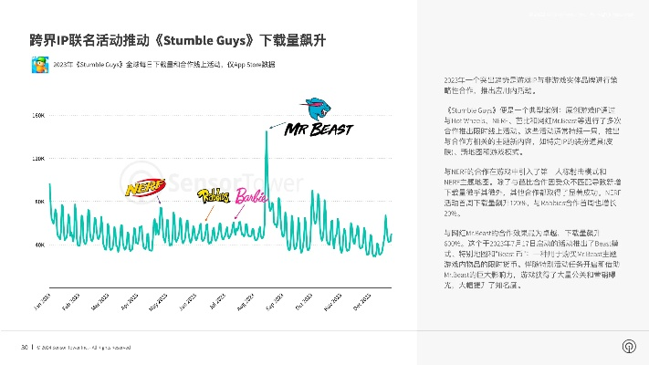 异地恋双人小游戏终极解决方案，2026年1月联机稳定性数据揭秘