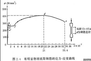 一、机枪生态位重构，穿透机制改写强度榜