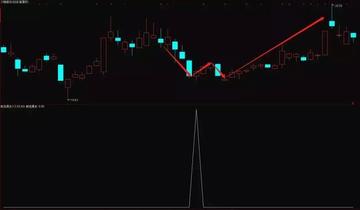 蛟龙得水英雄识别指南，2026Q1版本潜藏T0强度全公开