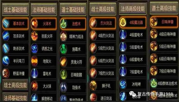 2026热血传奇内功补丁终极攻略，从选型到防封全链路解析