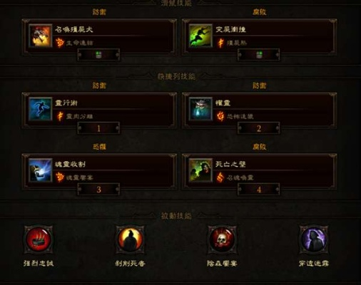 暗黑3巫医2026终极指南，魂弹流VS宠物流，谁才是真·版本答案？