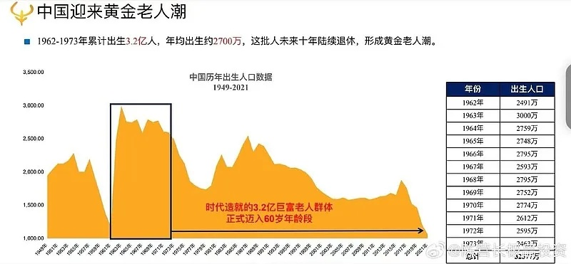 别再被割韭菜！2026年传奇养老服终极筛选指南，3个月实测数据曝光