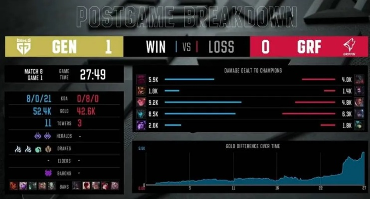 2026春季数据实证，Gunslinger隐藏机制与毫秒级致命节奏全解析