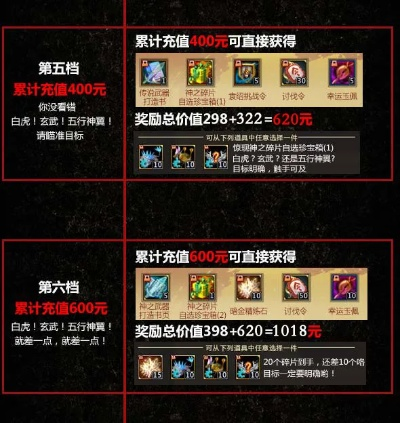 梦三国星赛季绝密冲分攻略，2026春季赛版本强势英雄与隐藏机制全曝光