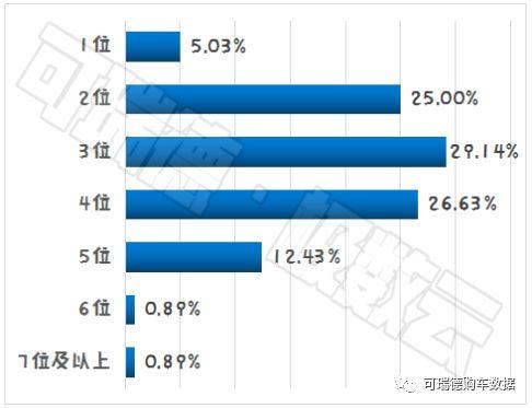 两对CP1V1谁最强，2026年Q1数据揭秘T0级情侣双排组合