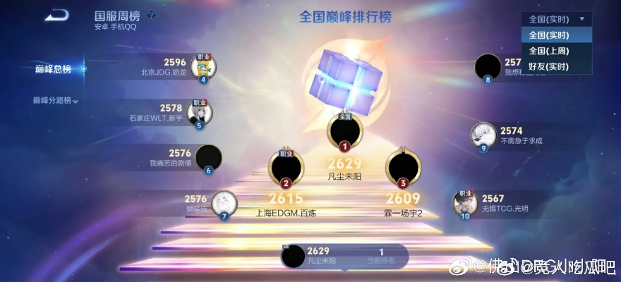 炫舞联赛团队赛胜率低于40%？2026春季赛季阵容搭配与键位优化秘术