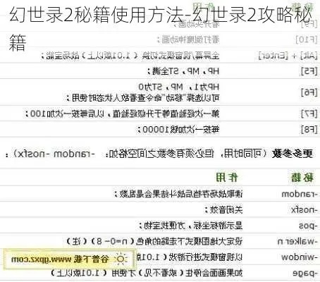 幻世录2秘籍输入没反应？老玩家亲测有效的5个救命代码与隐藏机制全解析