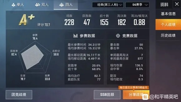 风暴突击者KD比提升终极攻略，从0.8到2.5的实战蜕变之路