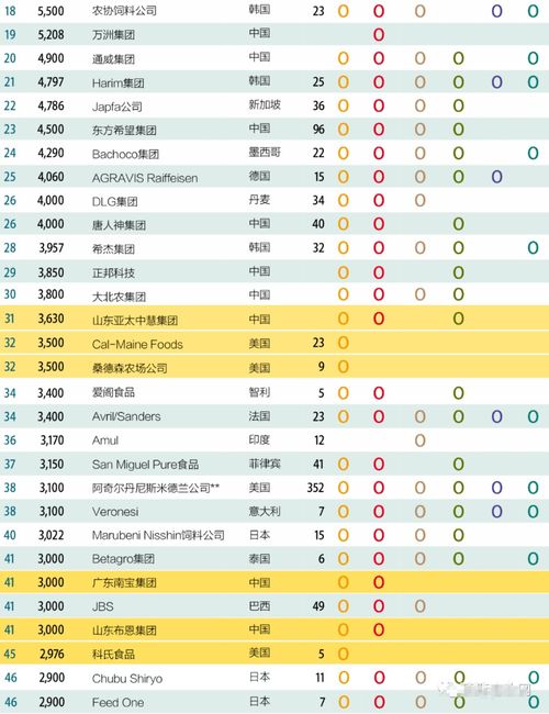 昆仑世界职业怎么选？2026最新强度榜+隐藏机制全解析