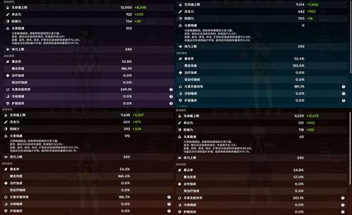 深境螺旋满星难？2026年1月原神12层速通配队与走位全解析