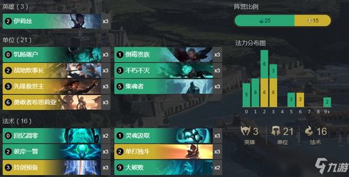 传奇私服1.80战神版打金实录，单号月入3000+的5个核心地图与刷新机制