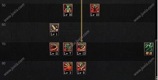 70剑圣刷图加点还在瞎点？2026绝版攻略，SP/TP分配+输出循环数据实测