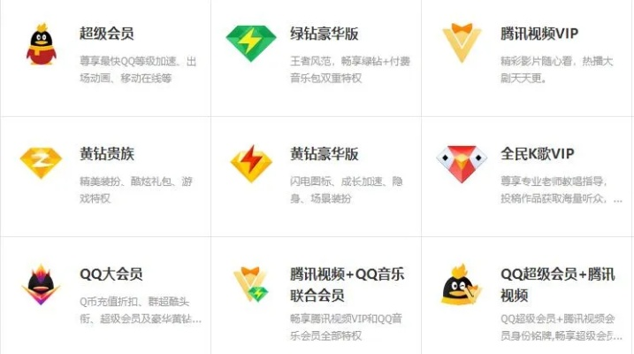 QQ东珈精鹰会员值得开吗？2026年特权实测与隐藏福利挖掘指南