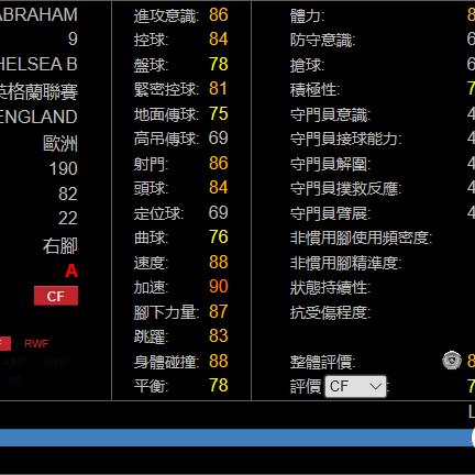 10年老玩家吐血整理，实况2010大师联赛妖人TOP50+隐藏机制全解